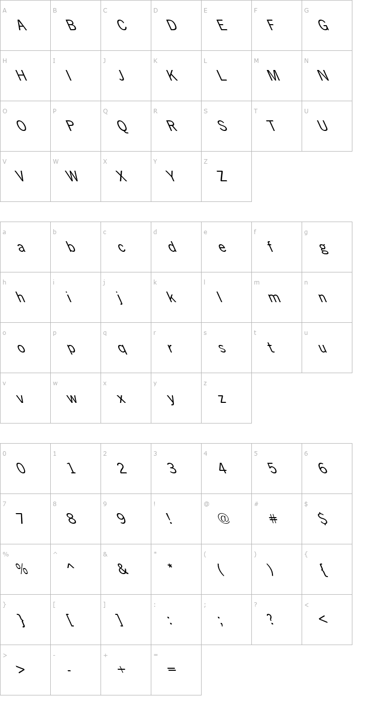 Character Map FZ BASIC 24 LEFTY Font