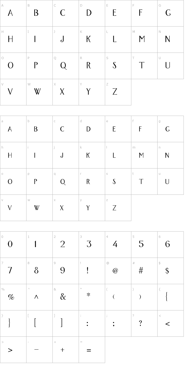 Character Map FZ BASIC 26 Font