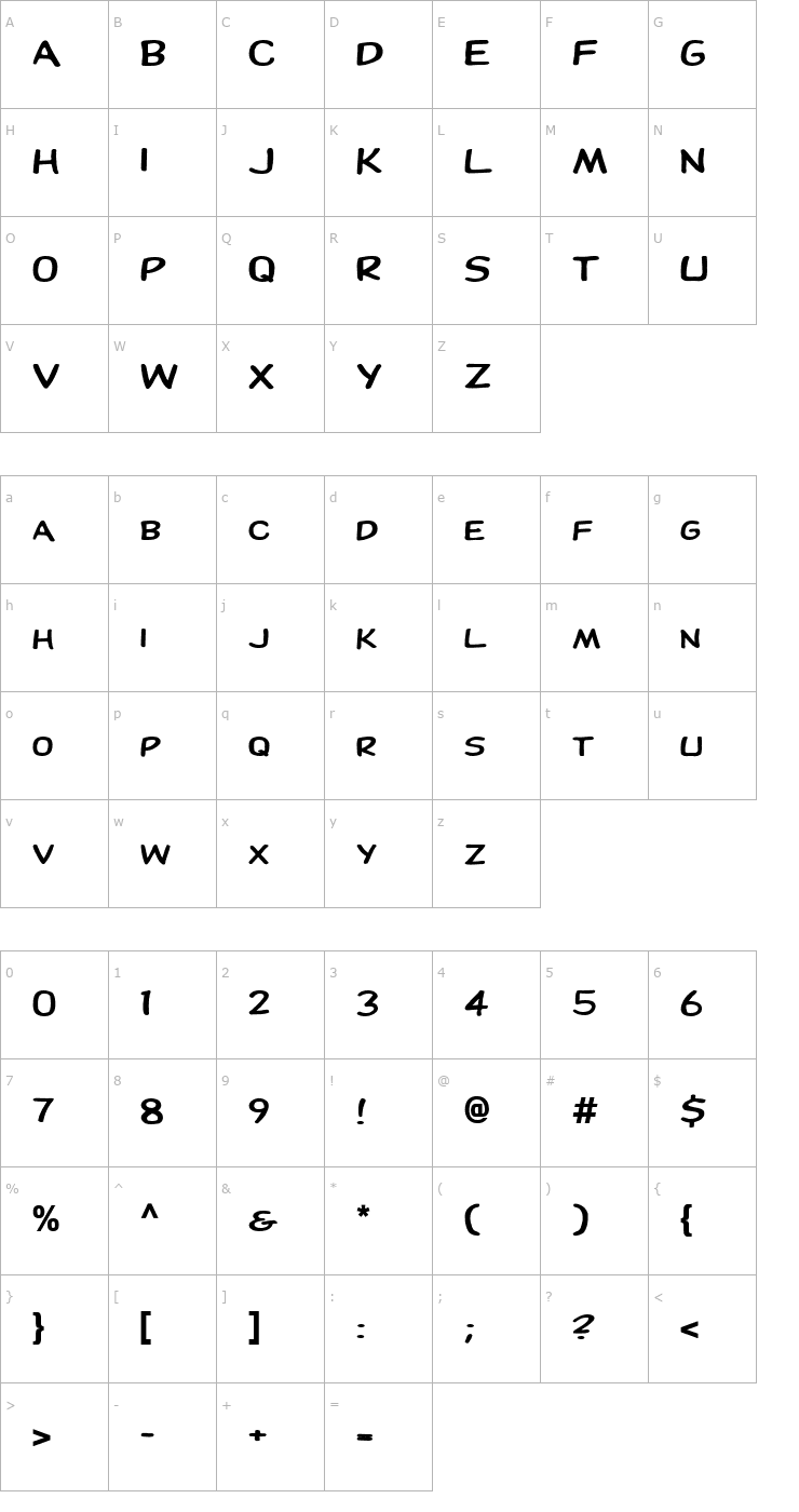 Character Map FZ BASIC 28 Font
