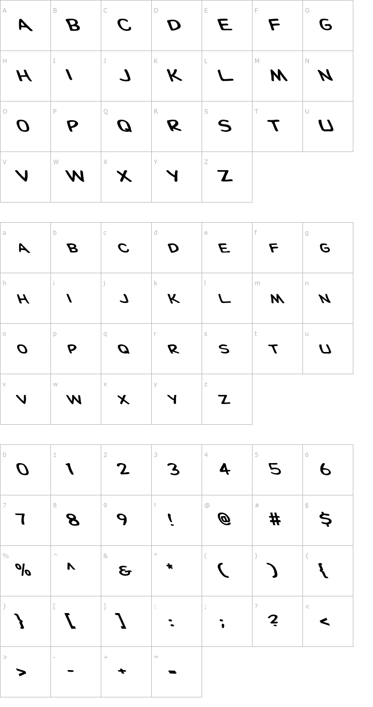 Character Map FZ BASIC 28 LEFTY Font