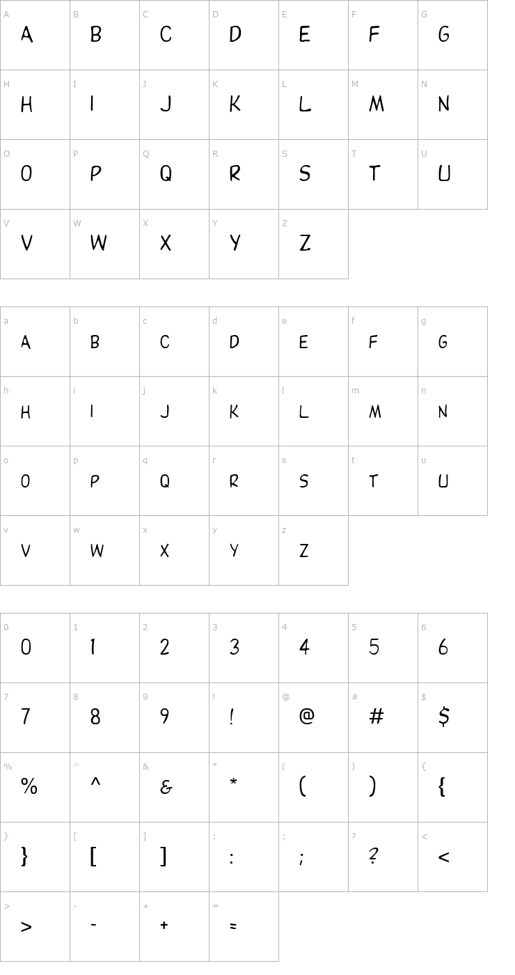 Character Map FZ BASIC 29 Font