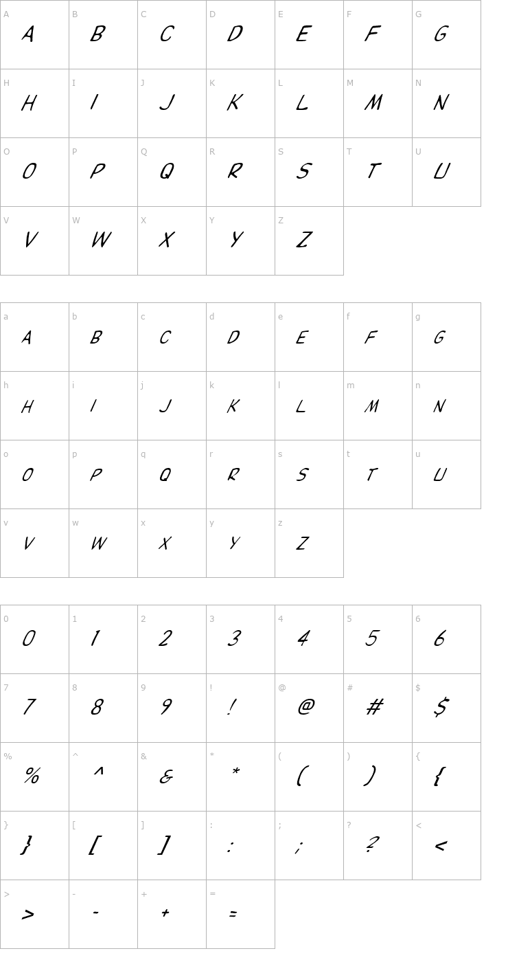 Character Map FZ BASIC 29 ITALIC Font