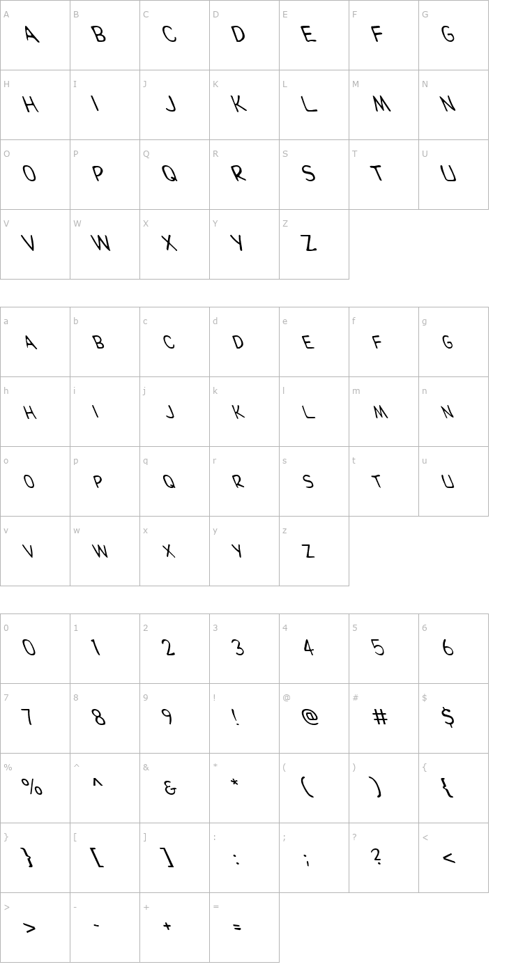 Character Map FZ BASIC 29 LEFTY Font