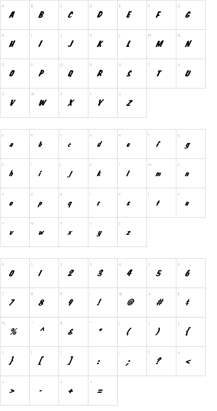 Character Map FZ BASIC 3 ITALIC Font