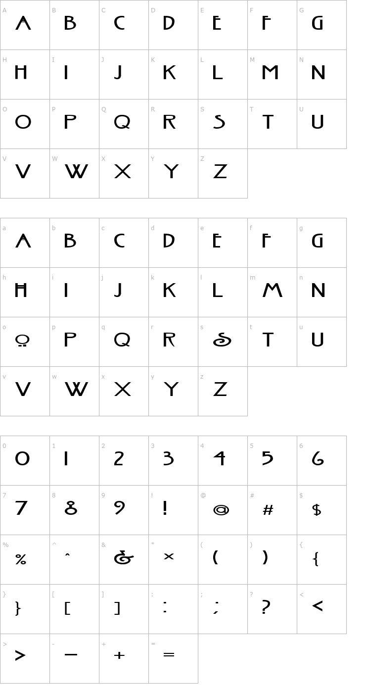 Character Map FZ BASIC 30 EX Font