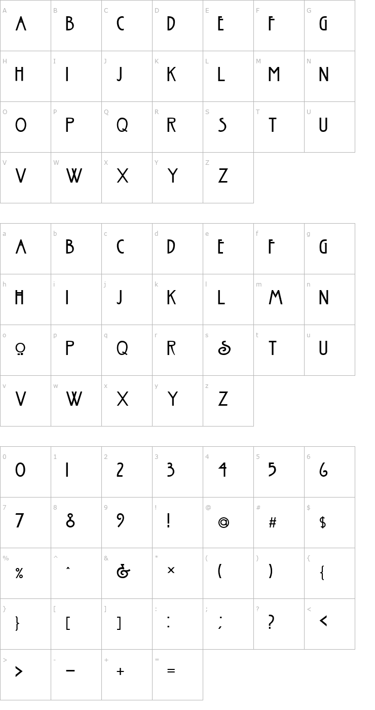 Character Map FZ BASIC 30 Font