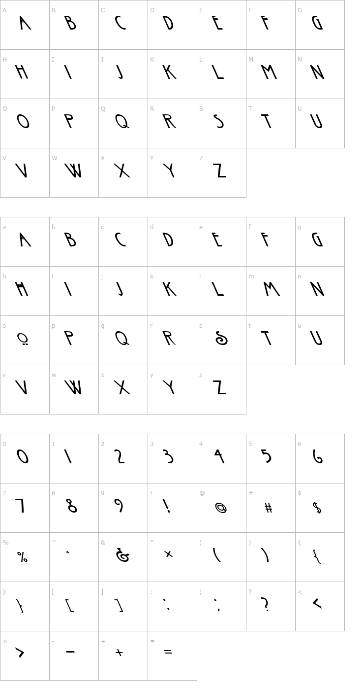 Character Map FZ BASIC 30 LEFTY Font