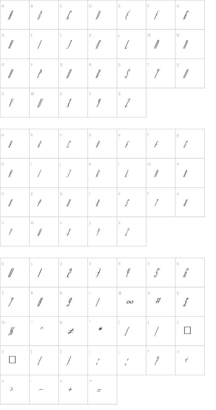 Character Map FZ BASIC 38 ITALIC Font