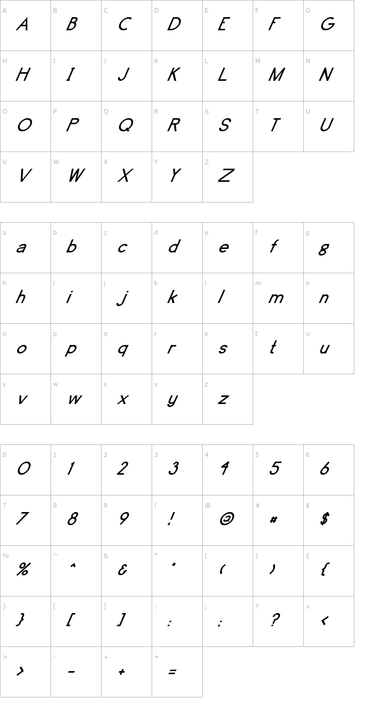Character Map FZ BASIC 4 ITALIC Font