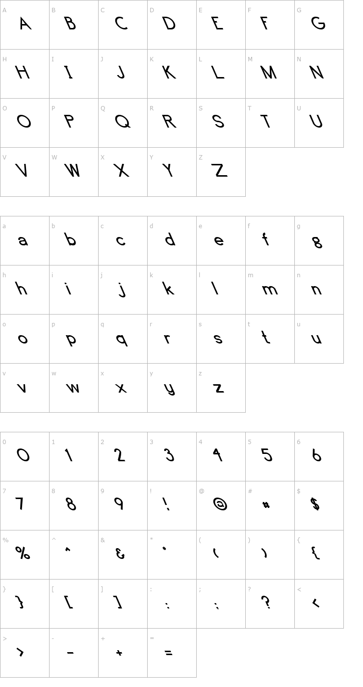 Character Map FZ BASIC 4 LEFTY Font