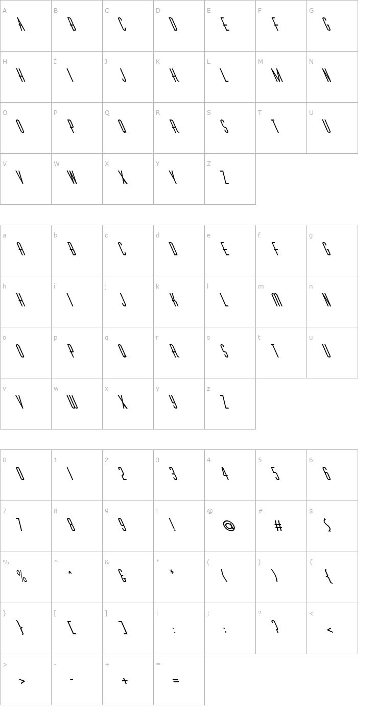 Character Map FZ BASIC 40 LEFTY Font