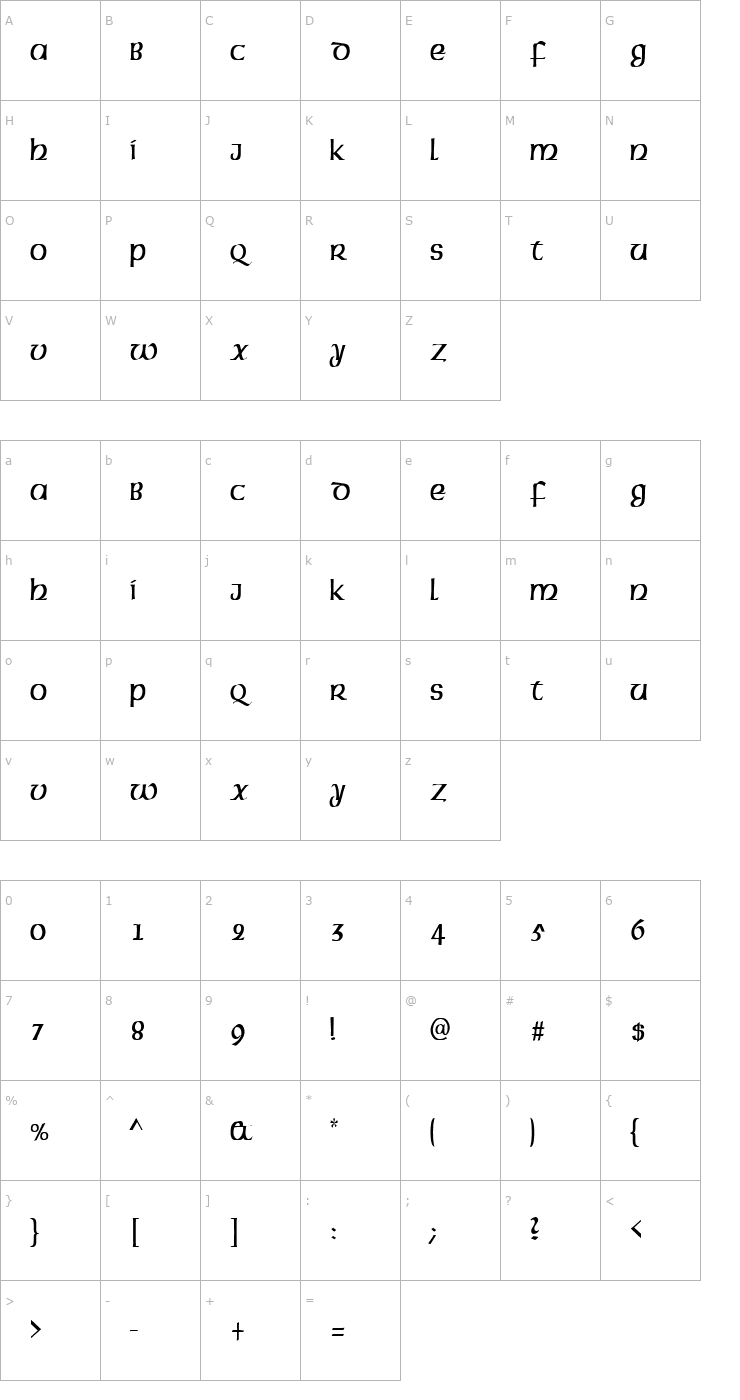 Character Map FZ BASIC 43 COND Font