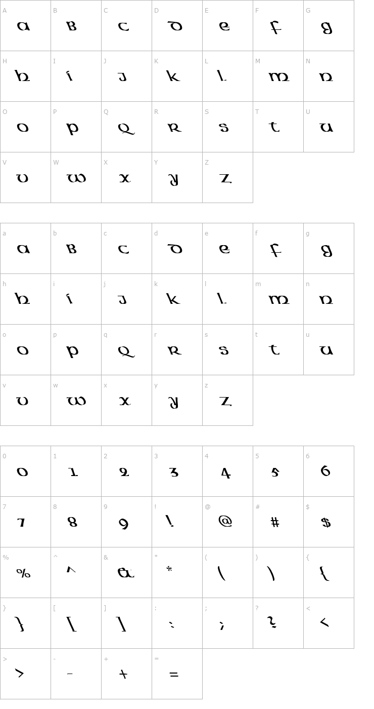 Character Map FZ BASIC 43 LEFTY Font