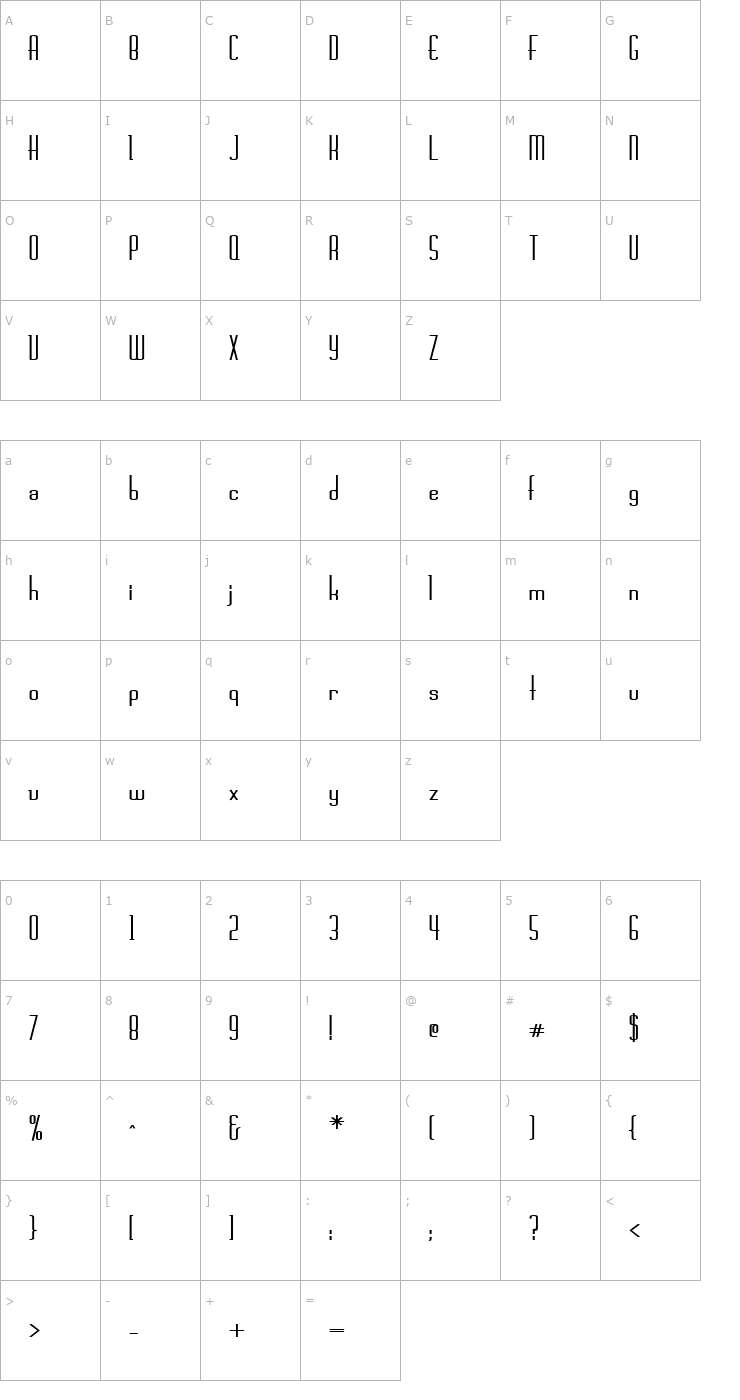 Character Map FZ BASIC 44 Font