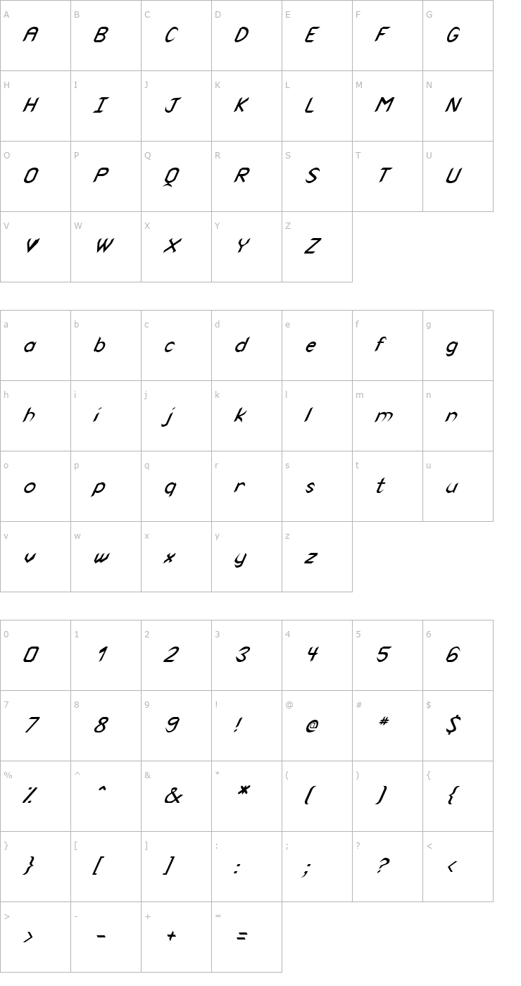 Character Map FZ BASIC 47 ITALIC Font