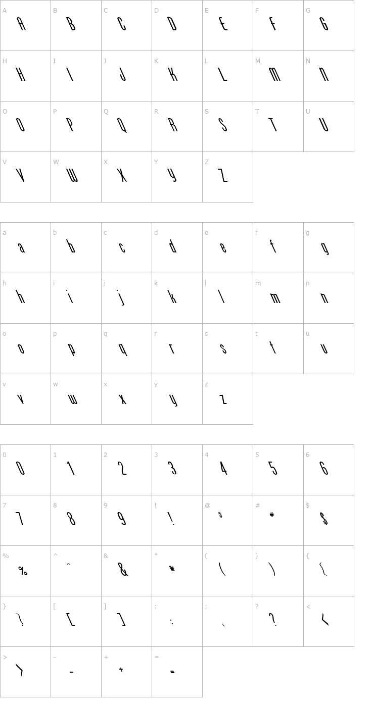 Character Map FZ BASIC 49 LEFTY Font