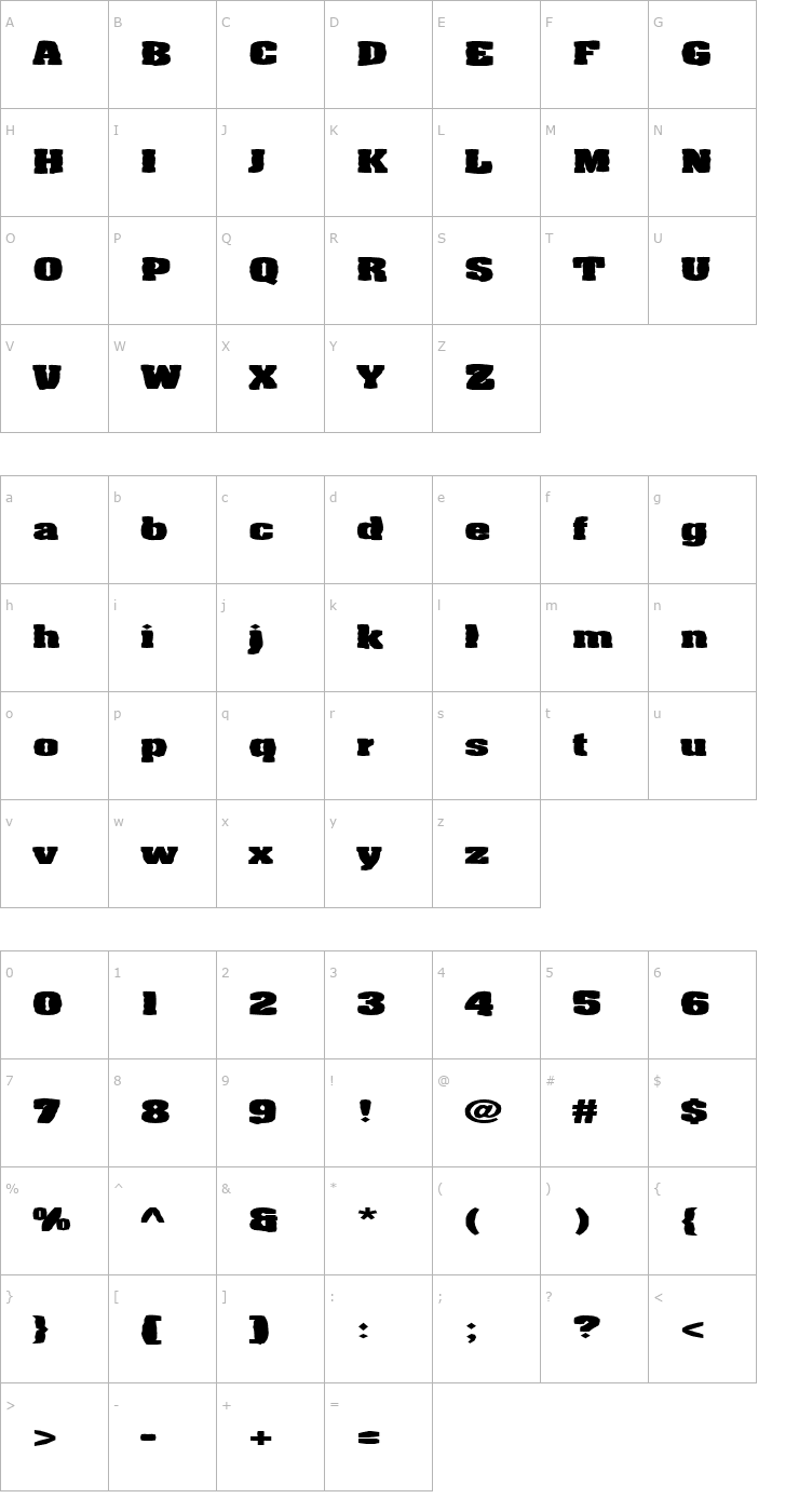 Character Map FZ BASIC 52 MANGLED EX Font