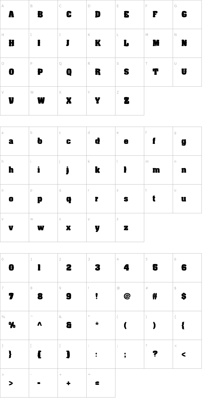 Character Map FZ BASIC 52 MANGLED Font