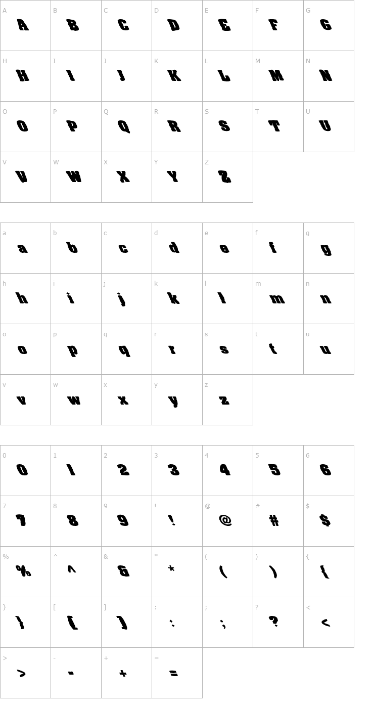 Character Map FZ BASIC 52 MANGLED LEFTY Font