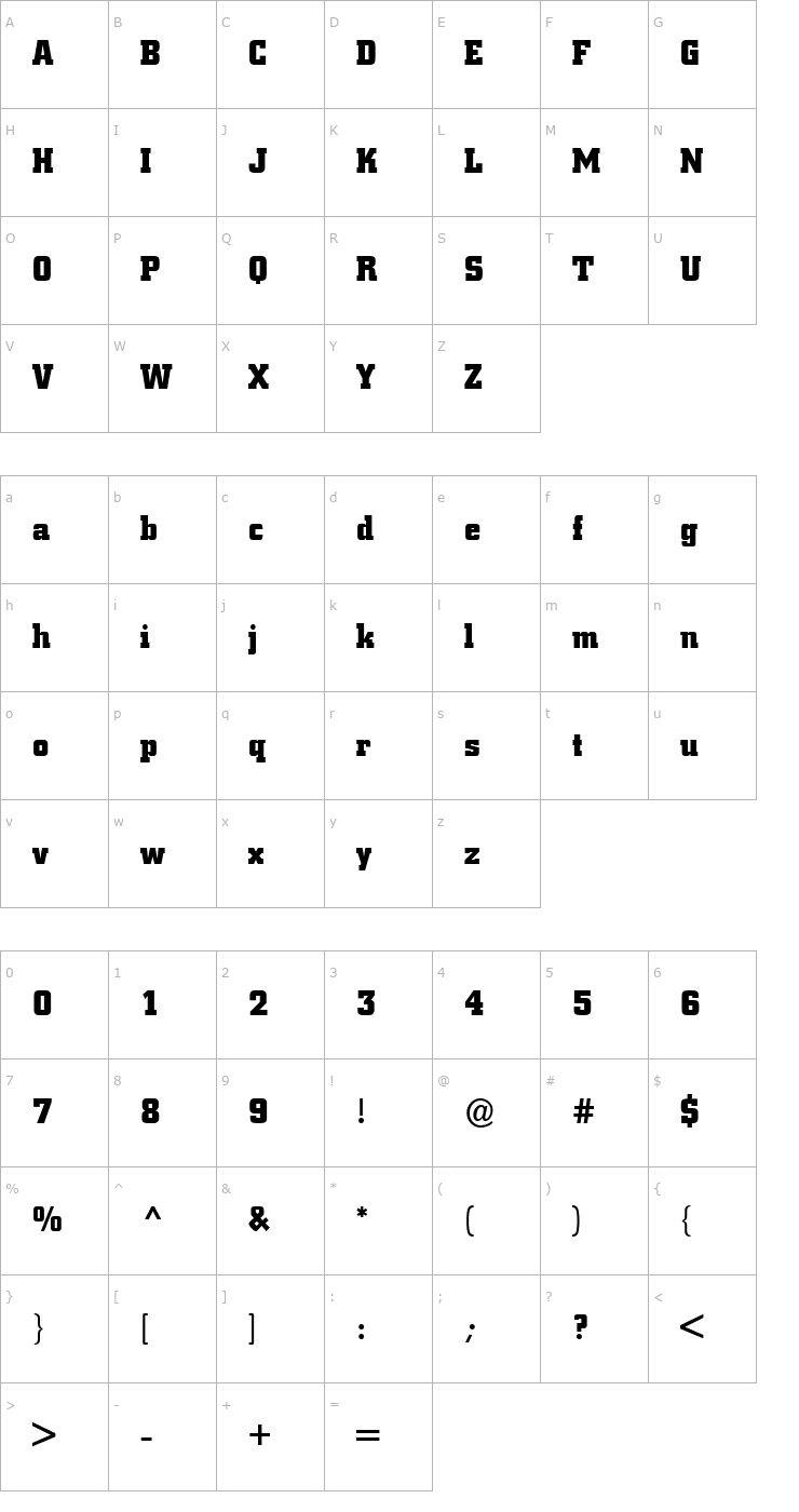 Character Map FZ BASIC 53 Font