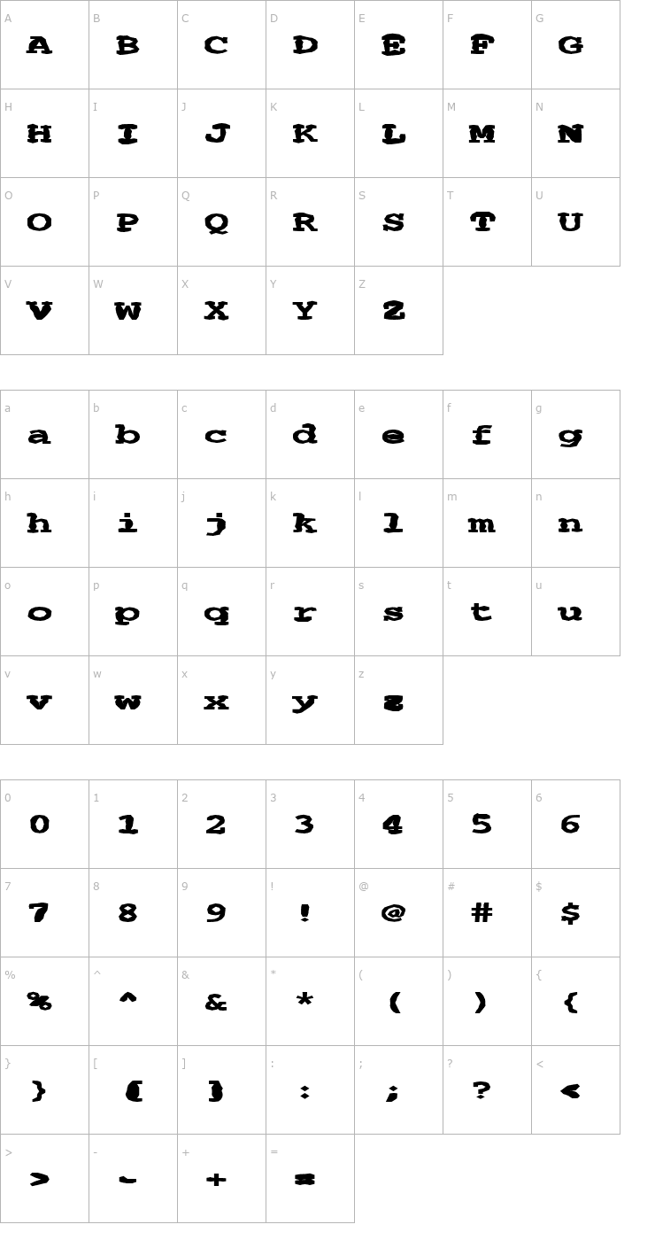 Character Map FZ BASIC 54 MANGLED EX Font