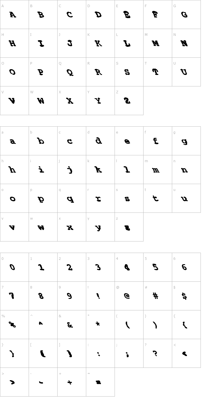 Character Map FZ BASIC 54 MANGLED LEFTY Font