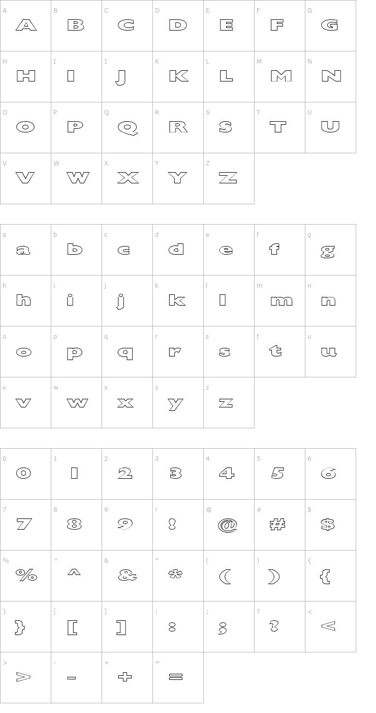 Character Map FZ BASIC 57 HOLLOW EX Font