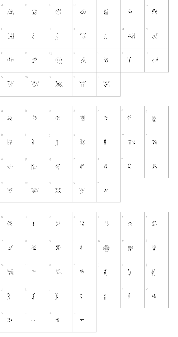 Character Map FZ BASIC 57 SPOTTED Font