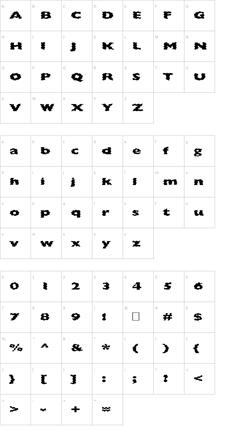 Character Map FZ BASIC 57 WAVEY EX Font