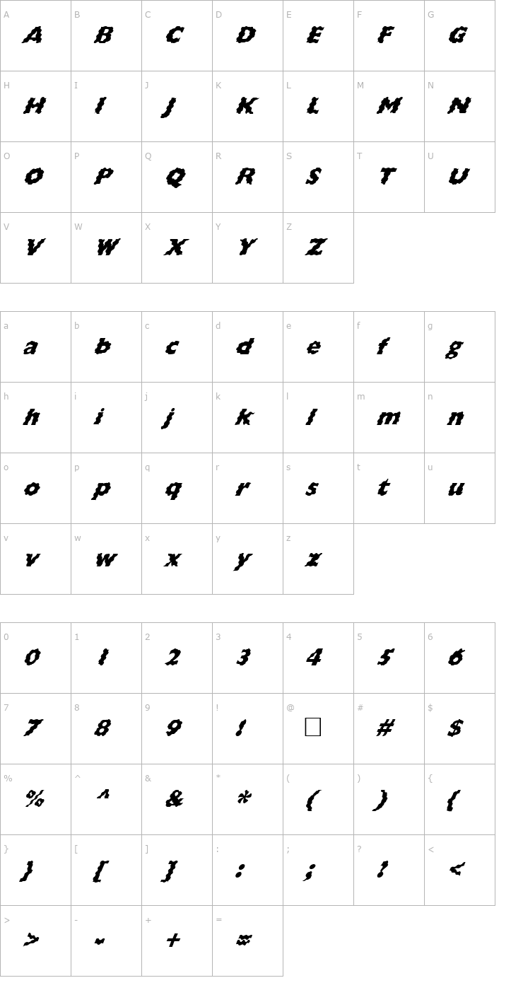Character Map FZ BASIC 57 WAVEY ITALIC Font