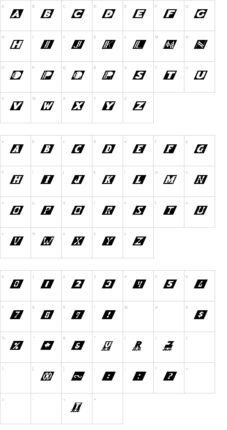 Character Map FZ BORDERS 15 ITALIC Font