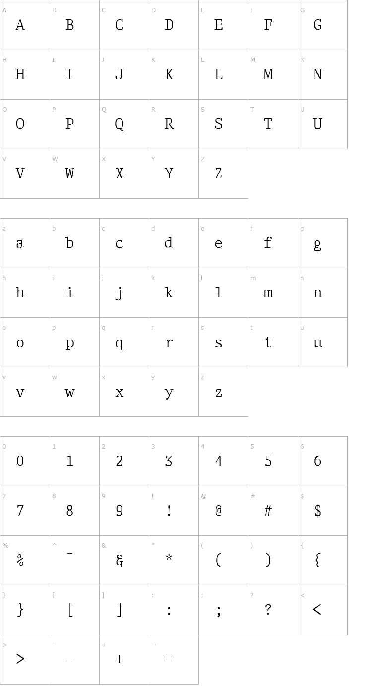 Character Map FZ DIGITAL 1 Font