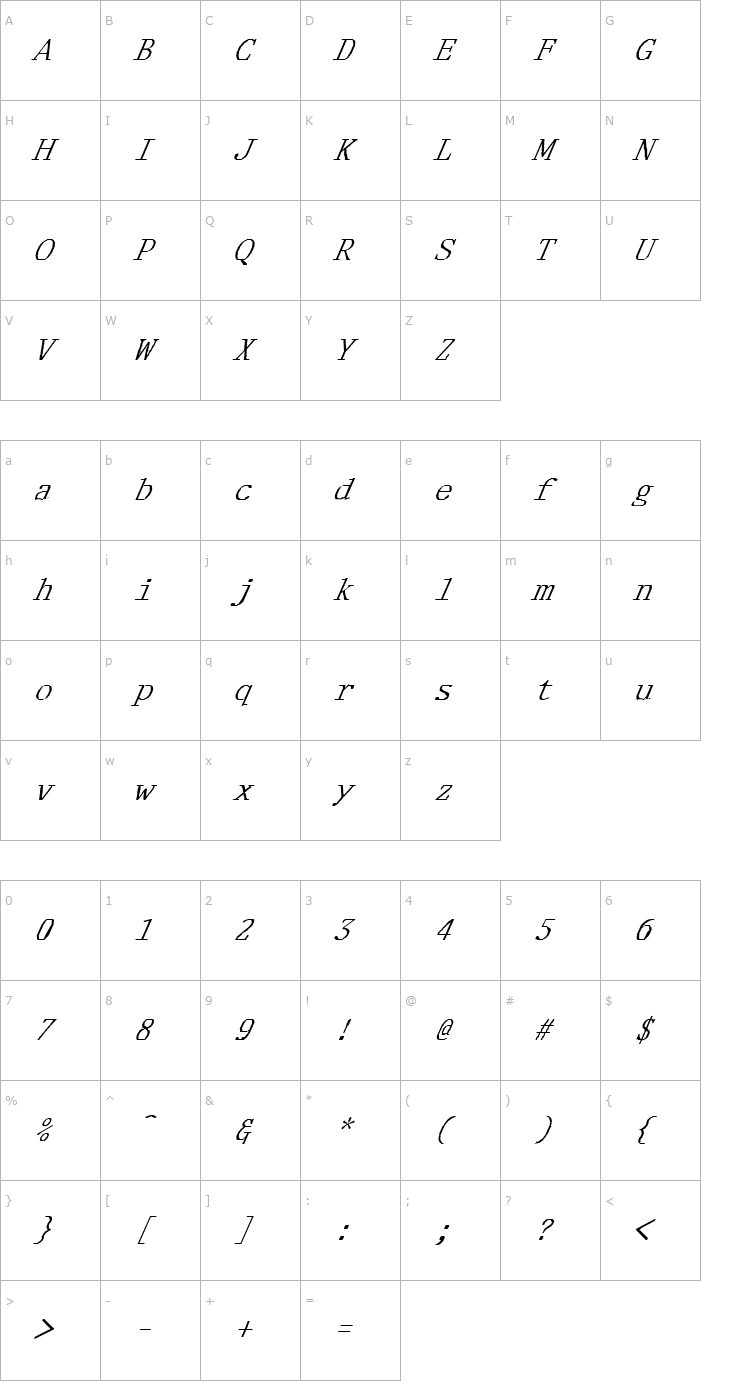 Character Map FZ DIGITAL 1 ITALIC Font