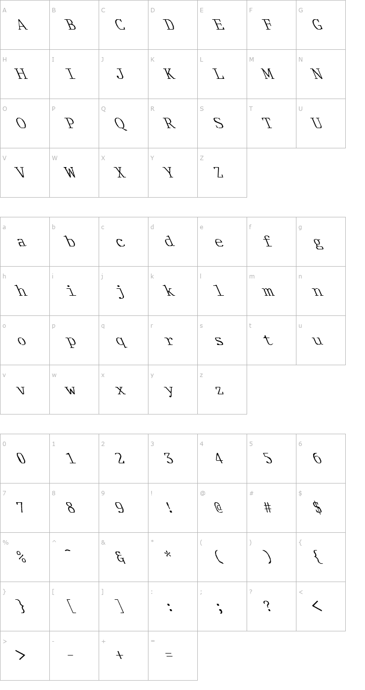 Character Map FZ DIGITAL 1 LEFTY Font