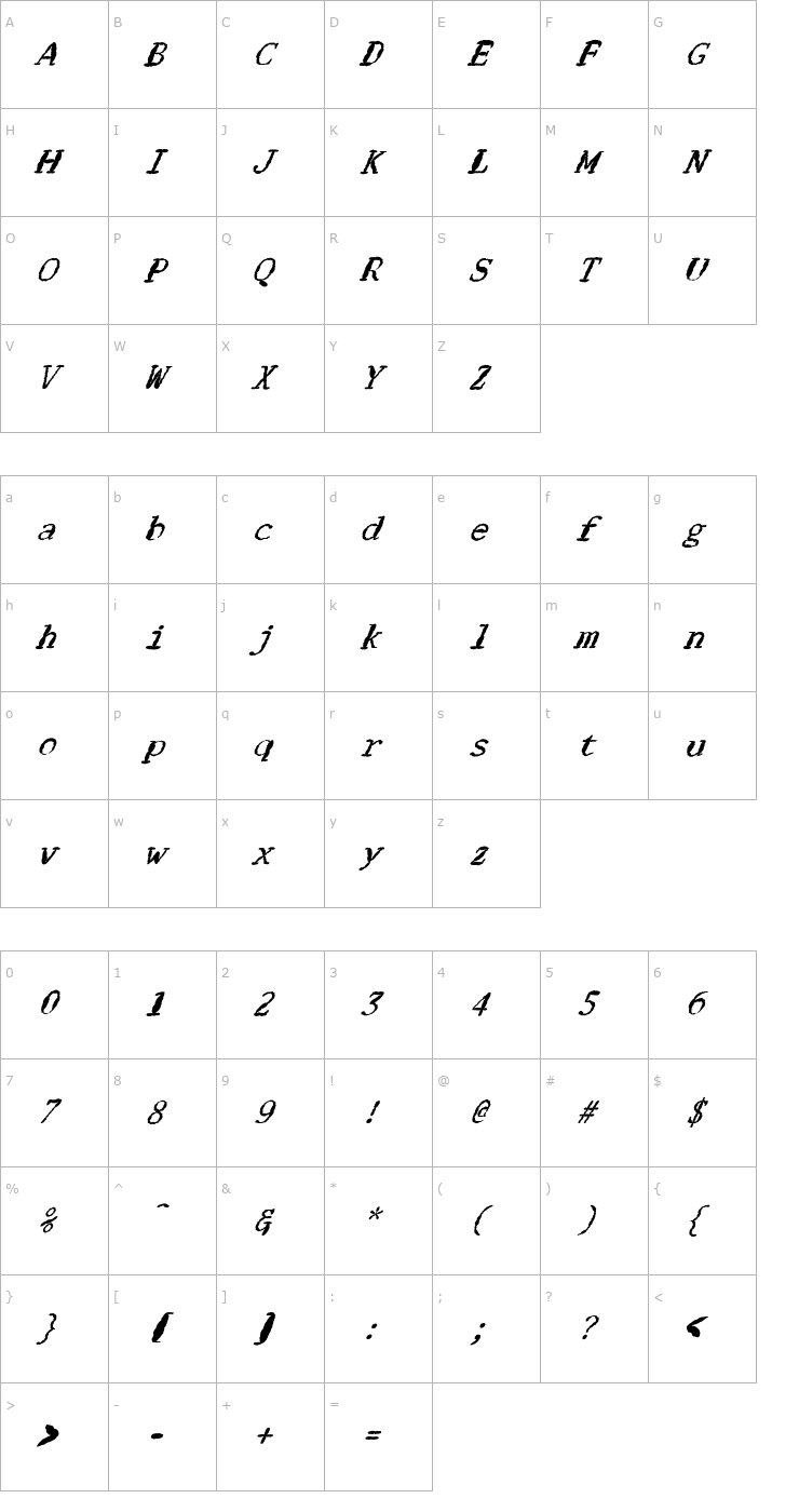Character Map FZ DIGITAL 1 MANGLED ITALIC Font