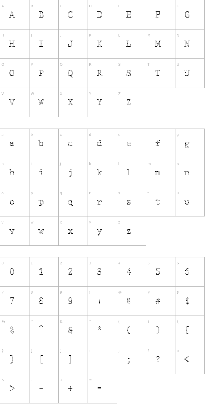 Character Map FZ DIGITAL 1 SPOTTED Font