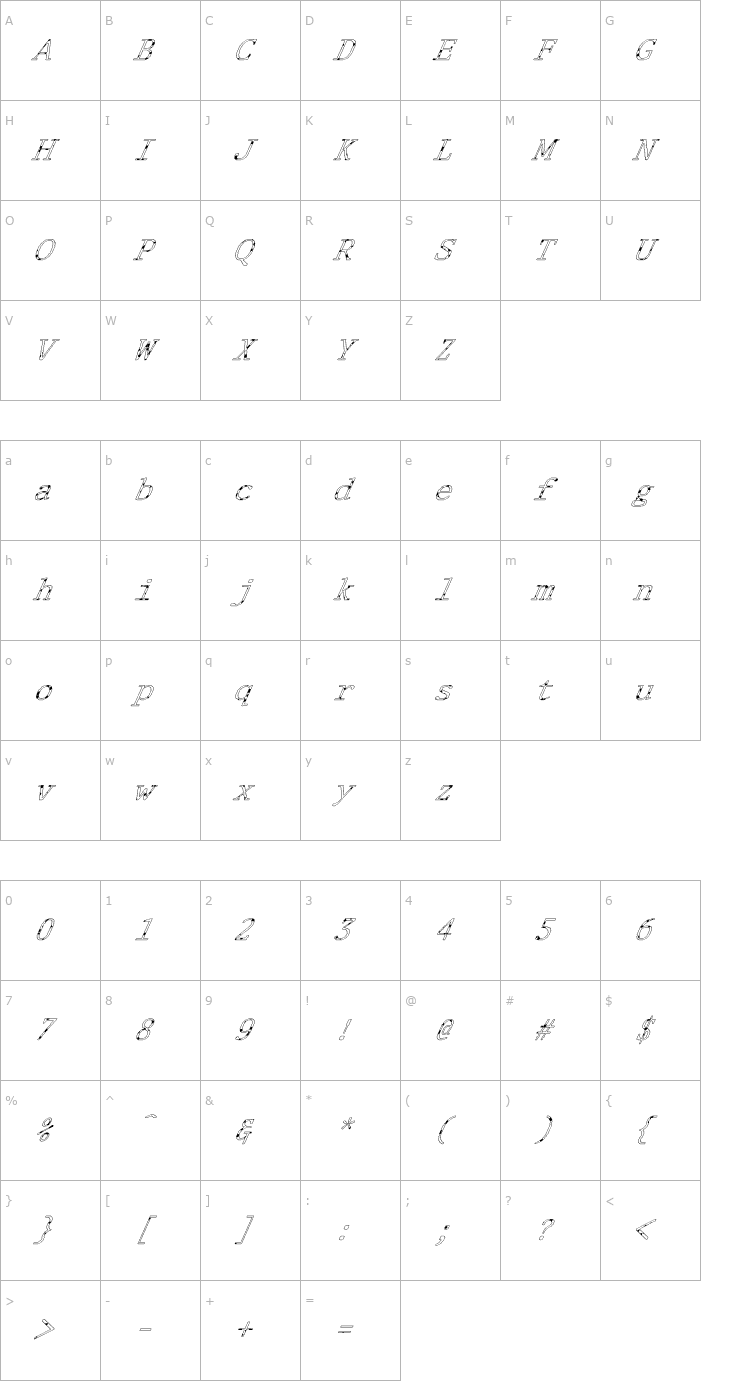 Character Map FZ DIGITAL 1 SPOTTED ITALIC Font