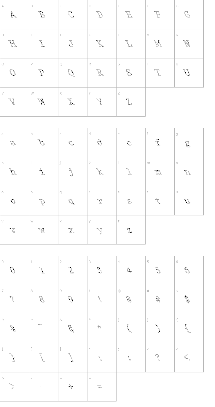 Character Map FZ DIGITAL 1 SPOTTED LEFTY Font