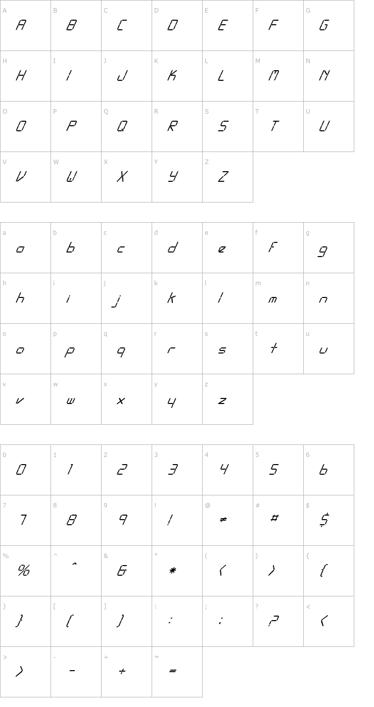 Character Map FZ DIGITAL 10 ITALIC Font