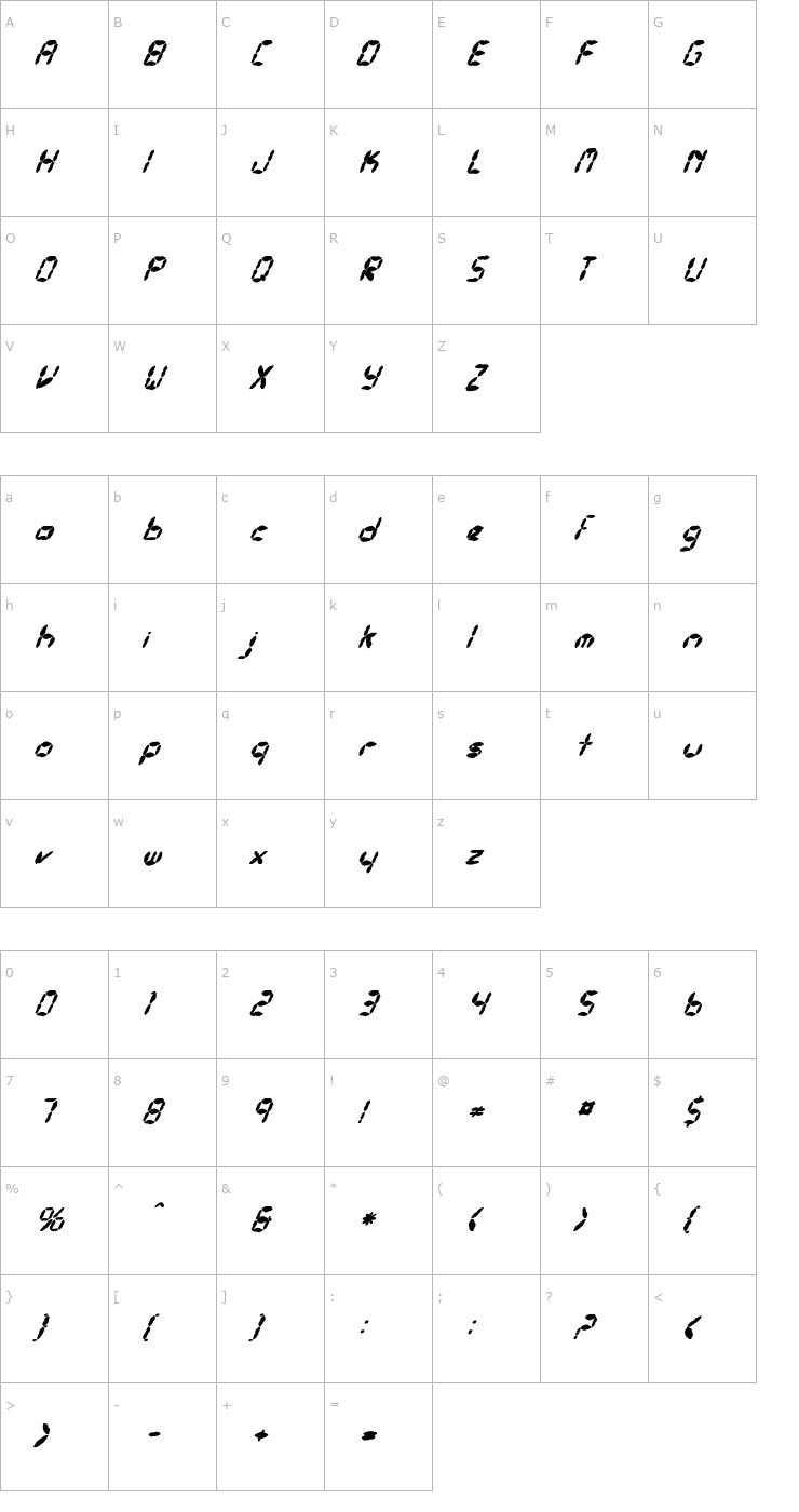 Character Map FZ DIGITAL 10 MANGLED ITALIC Font
