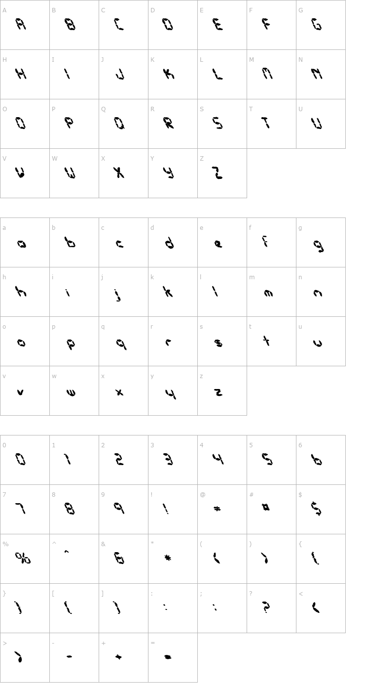 Character Map FZ DIGITAL 10 MANGLED LEFTY Font