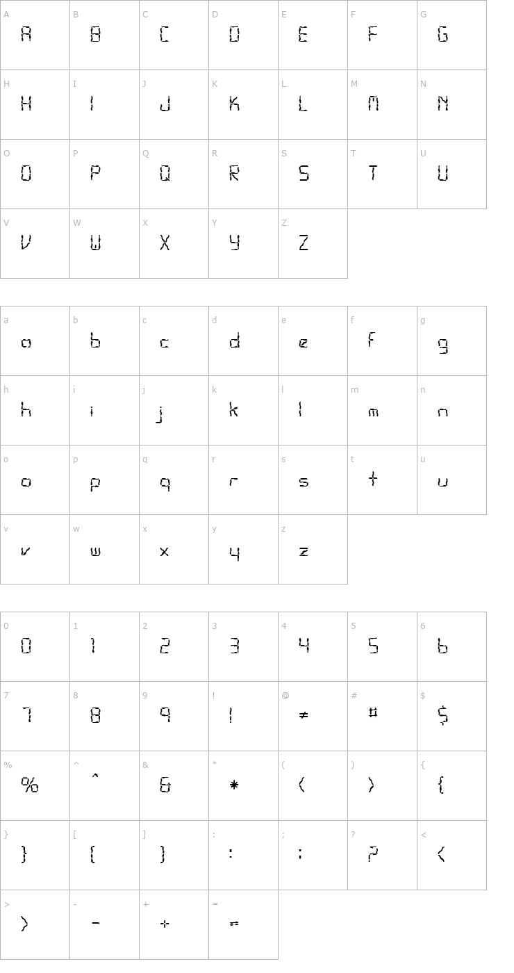 Character Map FZ DIGITAL 10 WAVEY Font