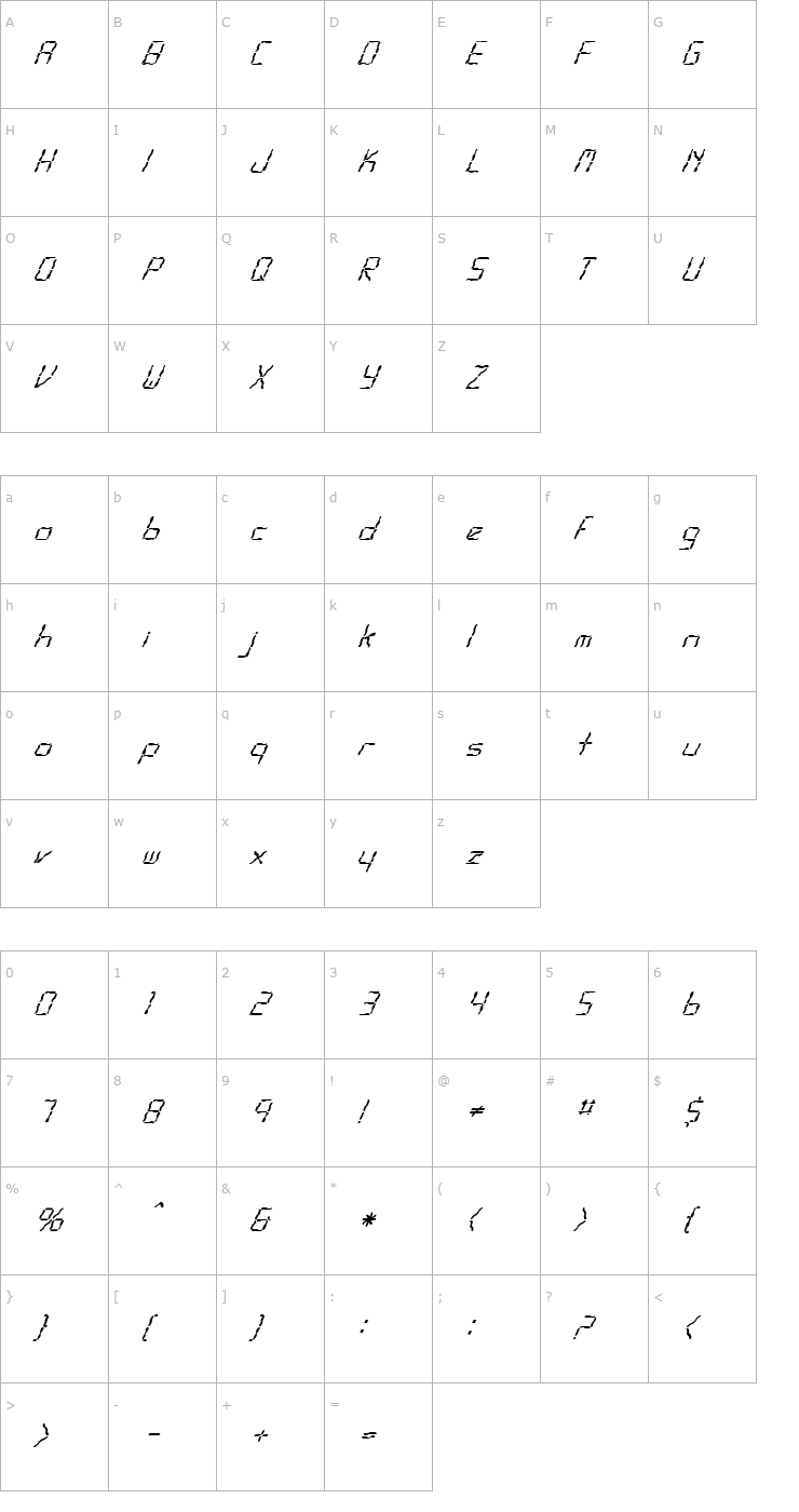 Character Map FZ DIGITAL 10 WAVEY ITALIC Font