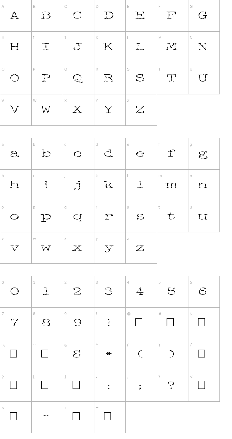Character Map FZ DIGITAL 2 Font