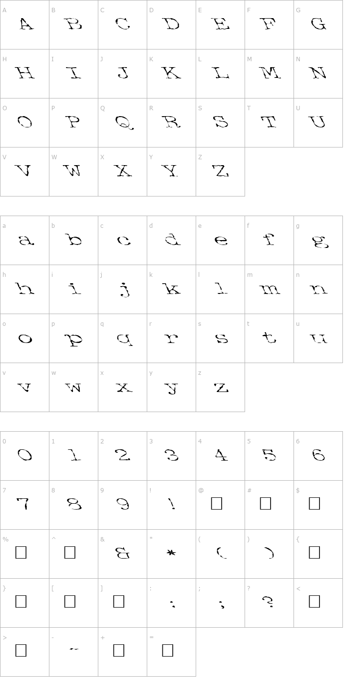 Character Map FZ DIGITAL 2 LEFTY Font