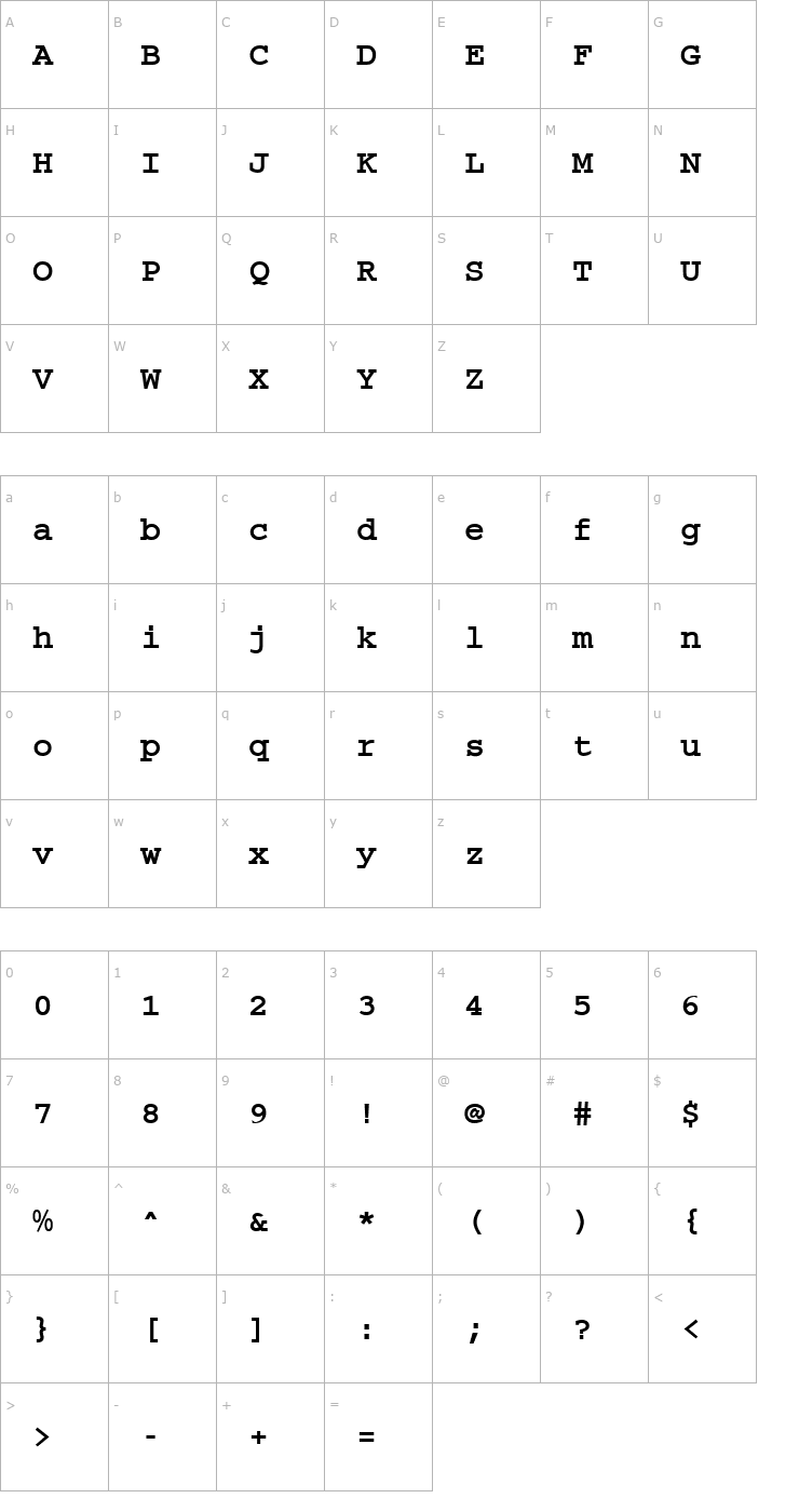 Character Map FZ DIGITAL 3 Font
