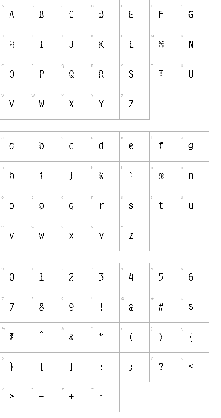 Character Map FZ DIGITAL 4 WAVEY Font