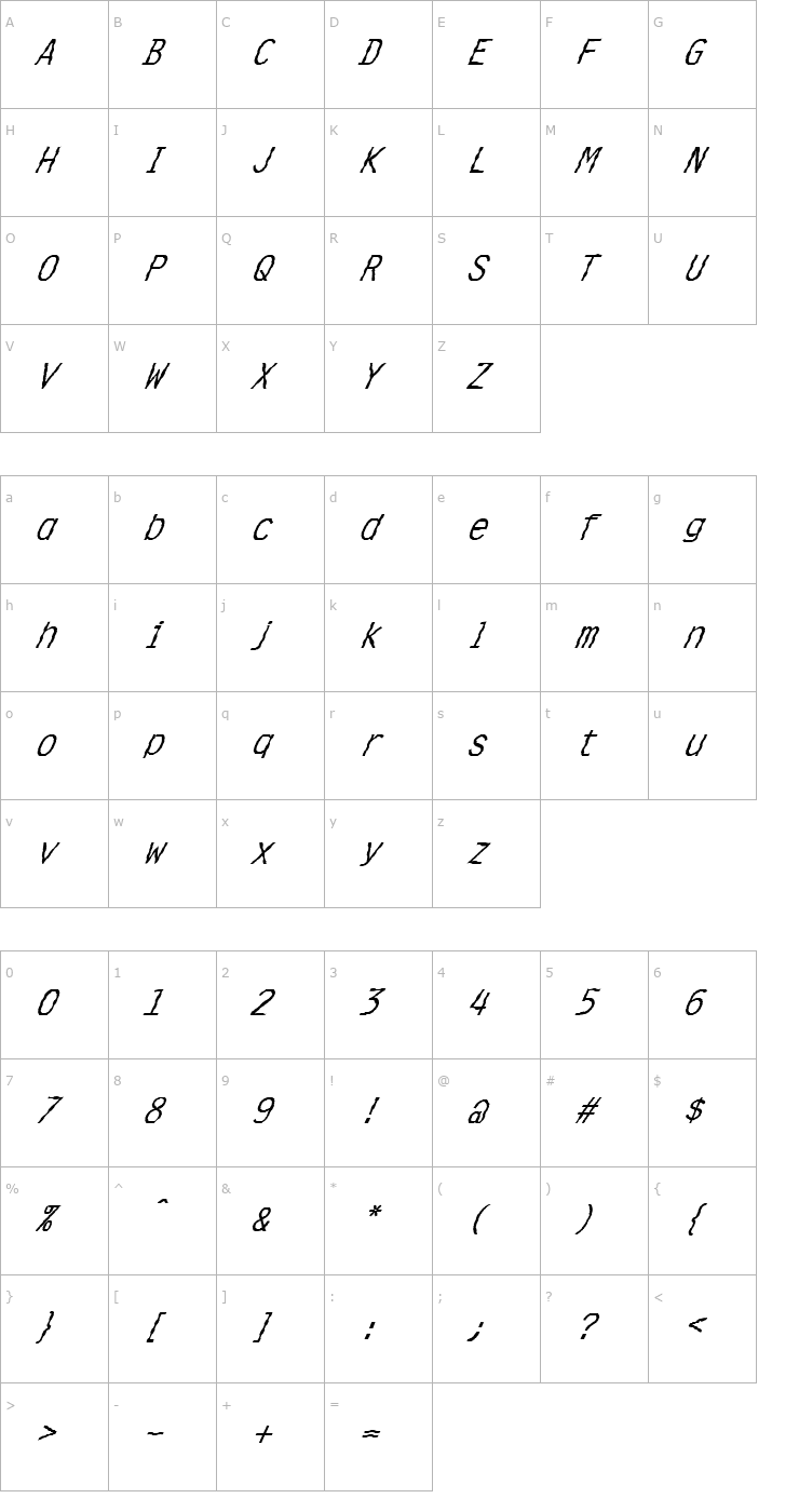 Character Map FZ DIGITAL 4 WAVEY ITALIC Font