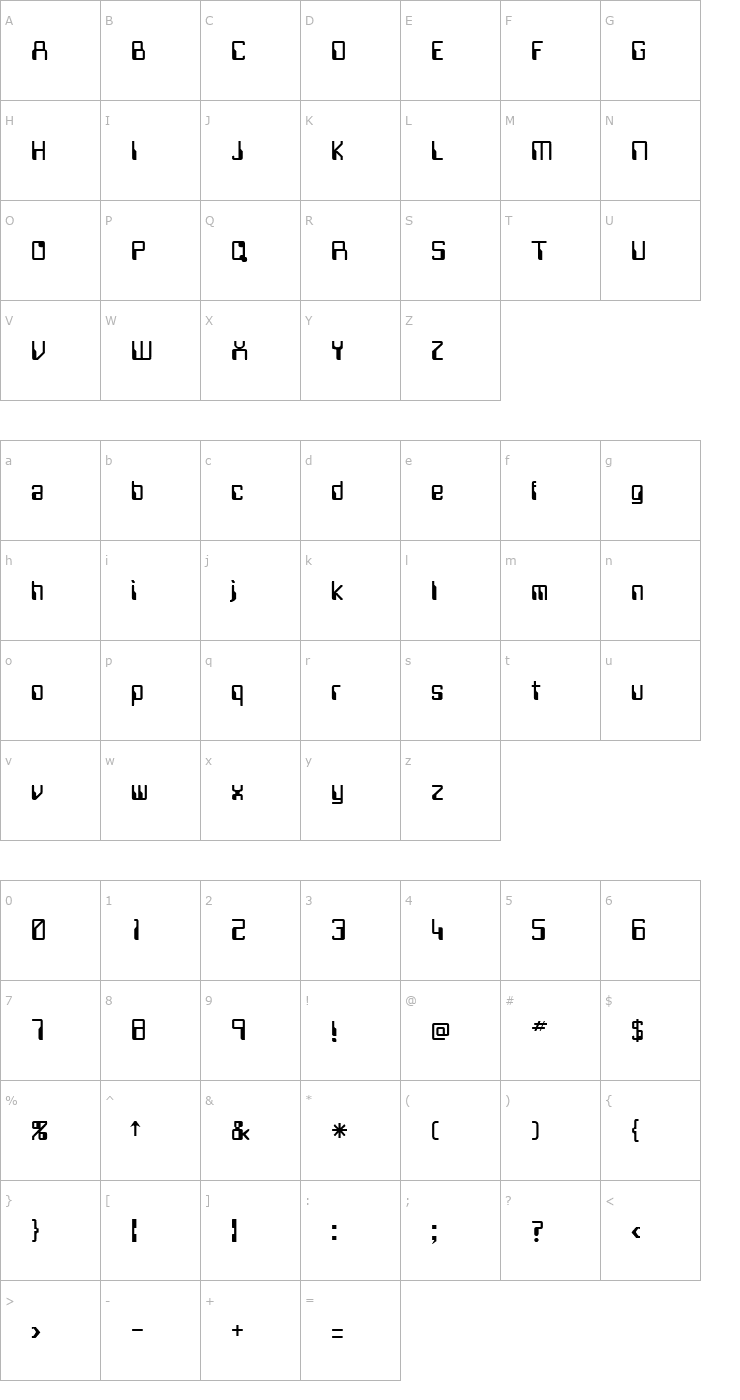 Character Map FZ DIGITAL 5 Font