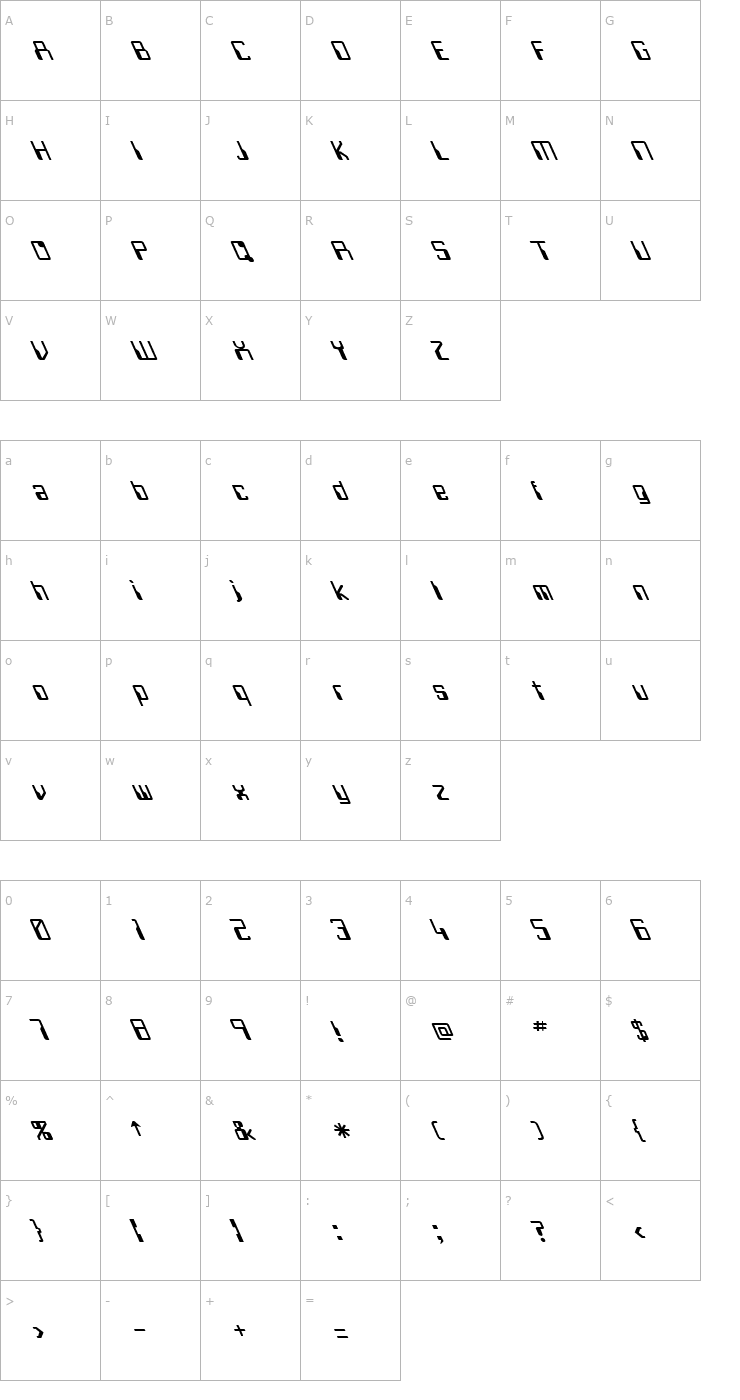 Character Map FZ DIGITAL 5 LEFTY Font